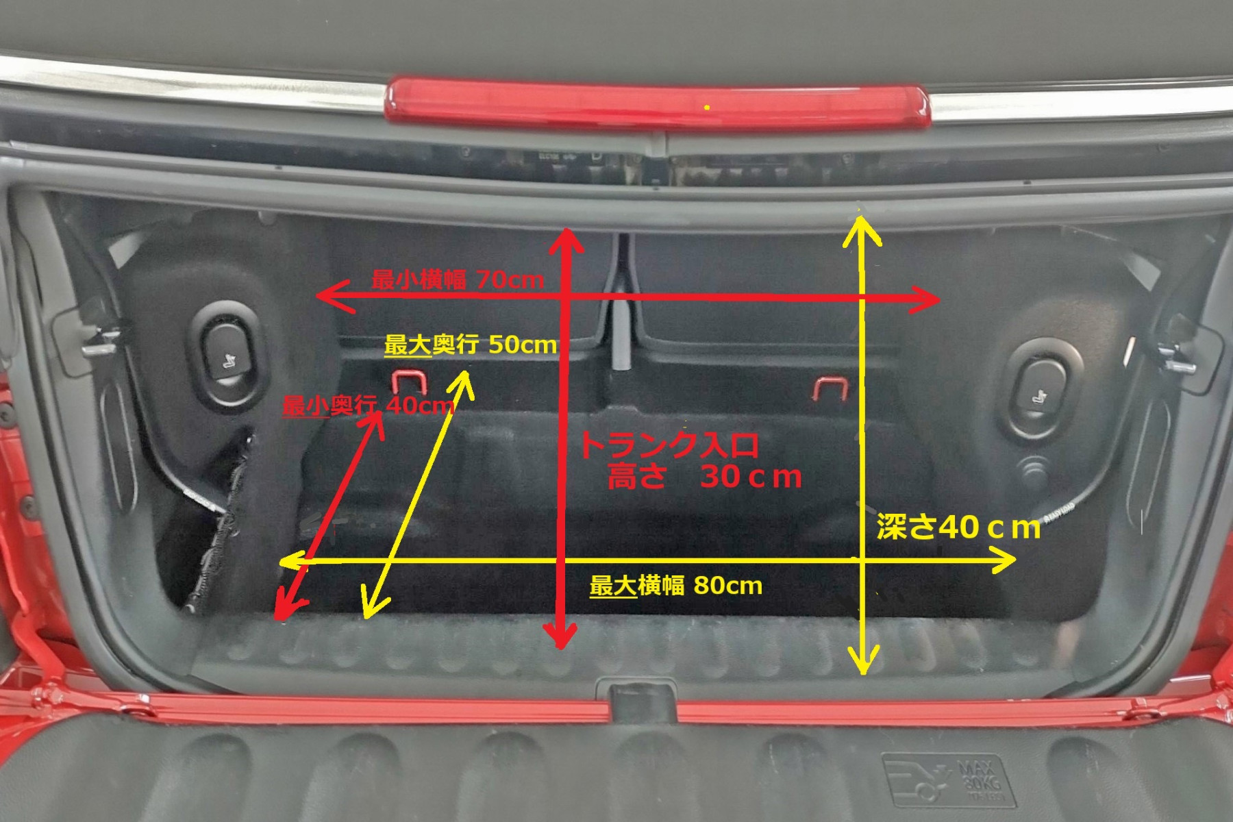ミニクーパー S 2000㏄(オープン） MINI Cooper S Convertibleﾌﾞﾙｰ